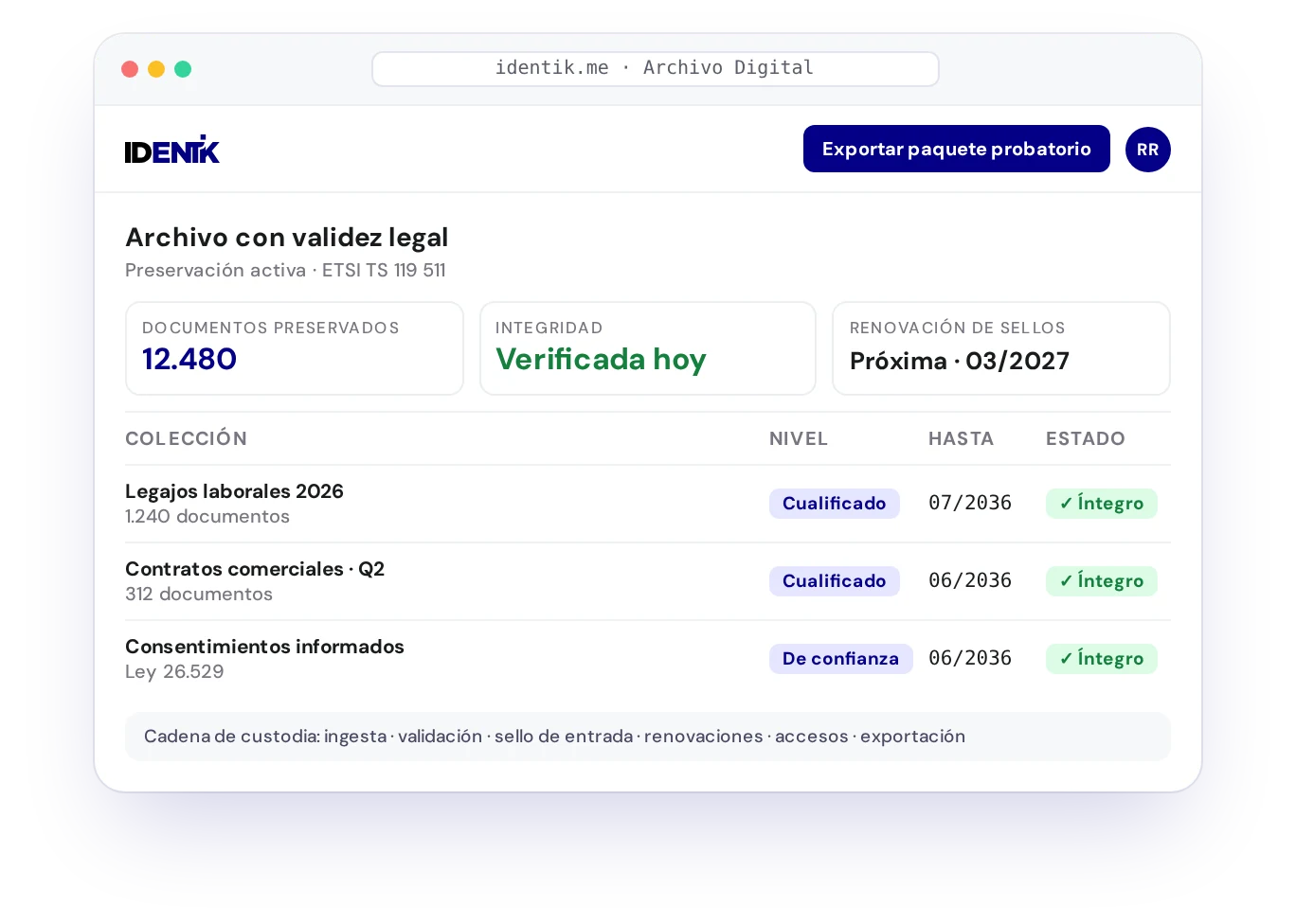 Panel de archivo digital con colecciones preservadas e integridad verificada