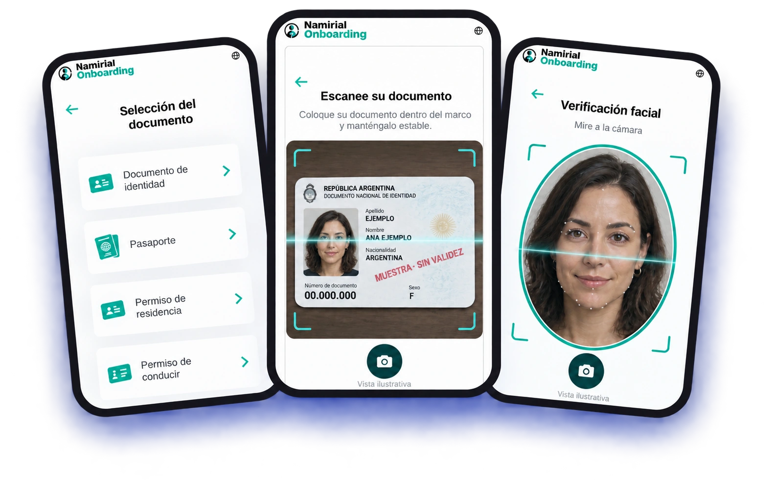 Pantallas del asistente de verificación de identidad en el celular